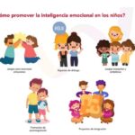 actividades de inteligencia emocional para niños