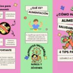 actividades de vida saludable para niños de primaria